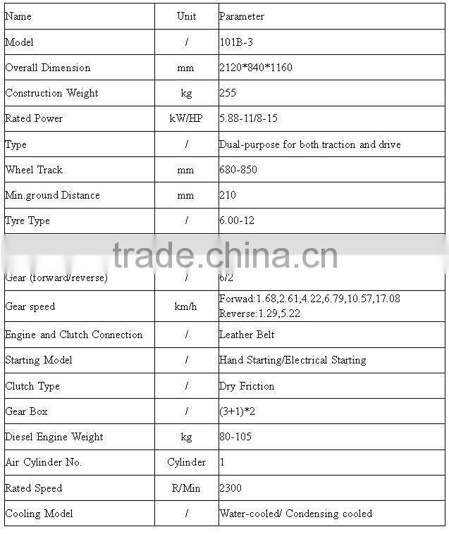 agricultural seat tractor seat power tiller/8-15HpFarm Names Wheel Rotavator hand tractor!!!!!