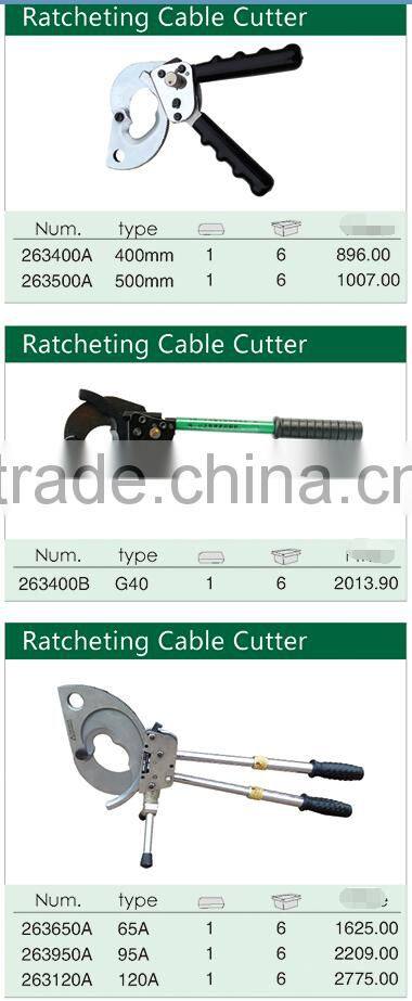 Mechanical Ratchet Cable Cutter