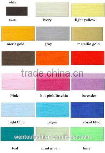 Girls Zig Zag Personalized Chevron Canvas Backpack Monogrammed