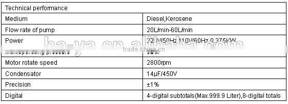 2015 Transfer pump diesel high pressure pump