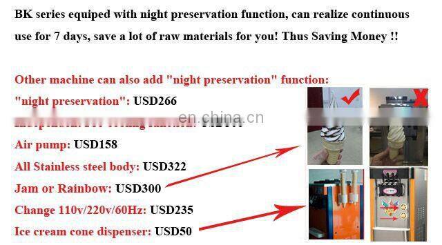 IS-BX588CTR Stainless Steel 48-58L/H Vertical Dual System Soft Ice Cream Maker Machine