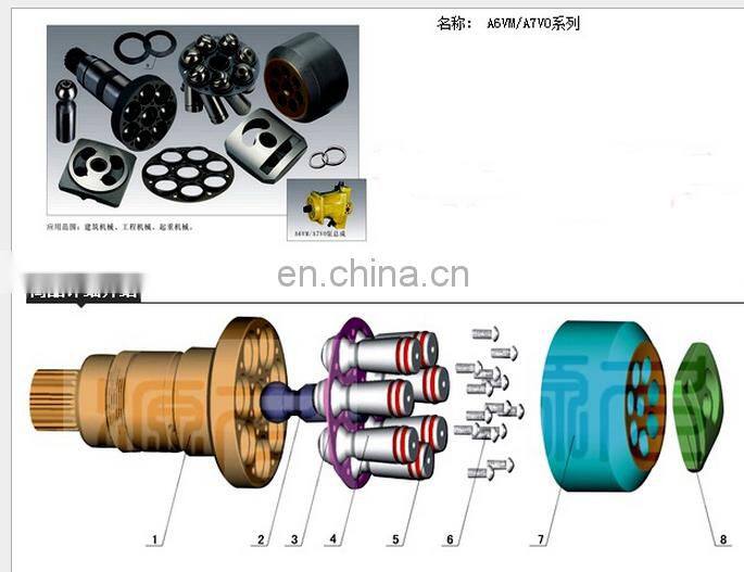 REXROTH A7VO55LRDS/63L-NZB01-S HYDRAULIC PISTON PUMP A7VO55LRDS PUMP ASSY A7VO55LRDS COMPLETE PUMP