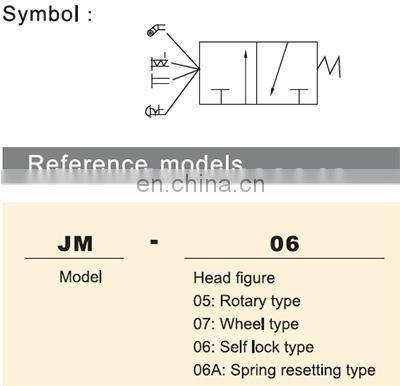 GOGO ATC Pneumatic 3 way air Manual Mechanical valve hand control valves 1/4 inch JM-05 Rotary type with selective knob button