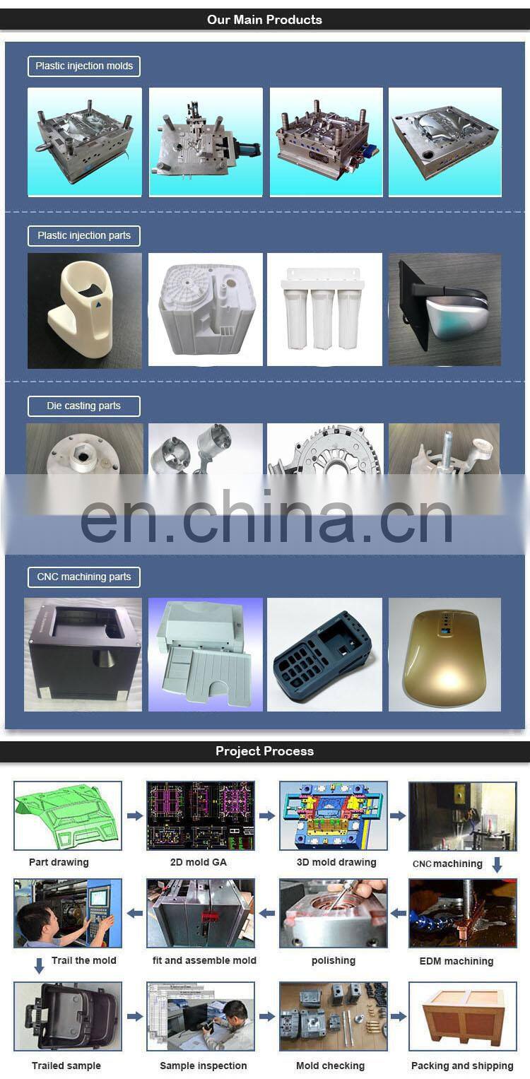 Customized medical parts plastic mould manufacturers
