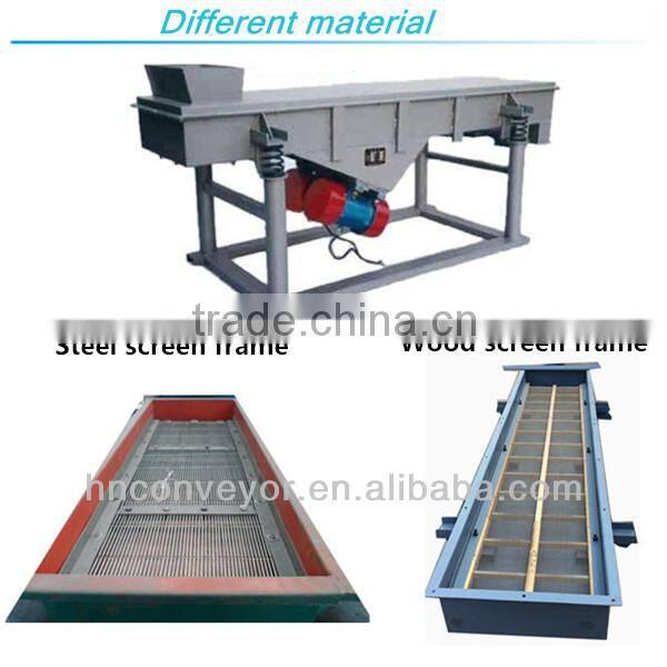 Alibaba China Supplier New Condition Line Type High Output Sifter Screener