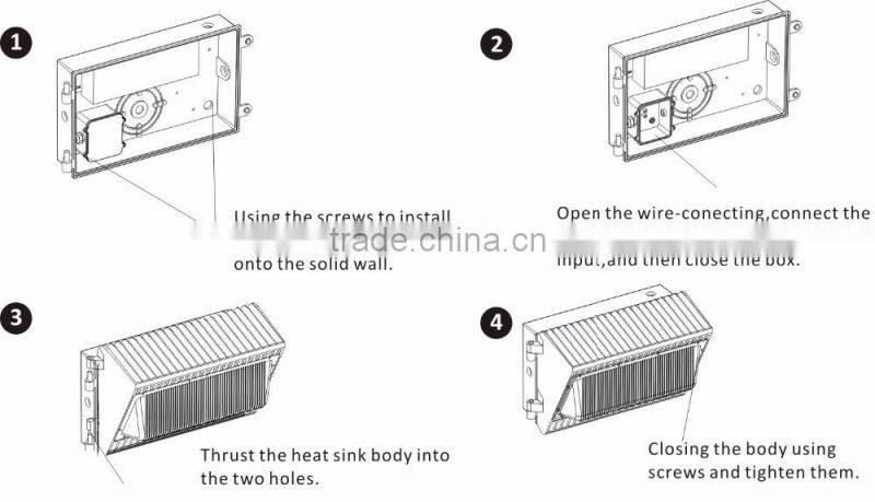 DLC ETC certified 120w led gateway light outdoor wall pack housing