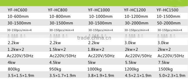 Biodegradable Plastic t shirt bag Production Bag Making Machine