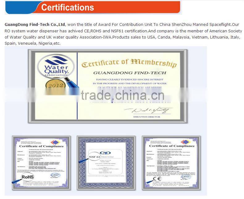 50/75 /100 GPD vontron reverse osmosis membrane factory price water filter parts