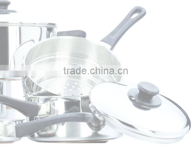 2 PCS FRYPAN SET