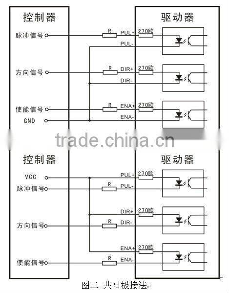 Stepper motor CW5045 2-phase Stepper motor driver, Stepping motor driver,1.5A~4.5A, 24Vdc~48Vdc M545D