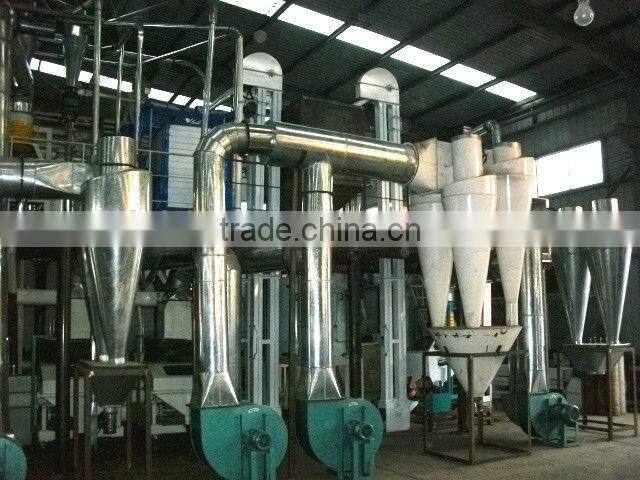 Syrup manufacturing plant glucose syrup equipment