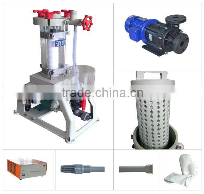 Acrylic Liquid Filters for Electroplating factory
