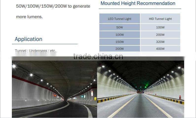 50W 100W 150W 200W 300W Creative module fins design led tunnel lighting lamp for 5 years warranty