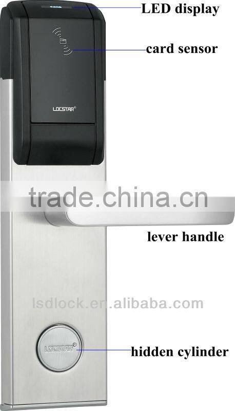 LSD8099 Intelligent Hotel WIFI Lock