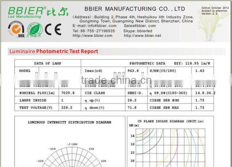 2014 hot sale 40w High power aluminium LED rechargeable Torch