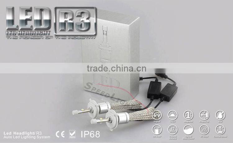 SPEEDLIGHT Hot Selling R3 H7 H4 LED HeadLight 2015 2016