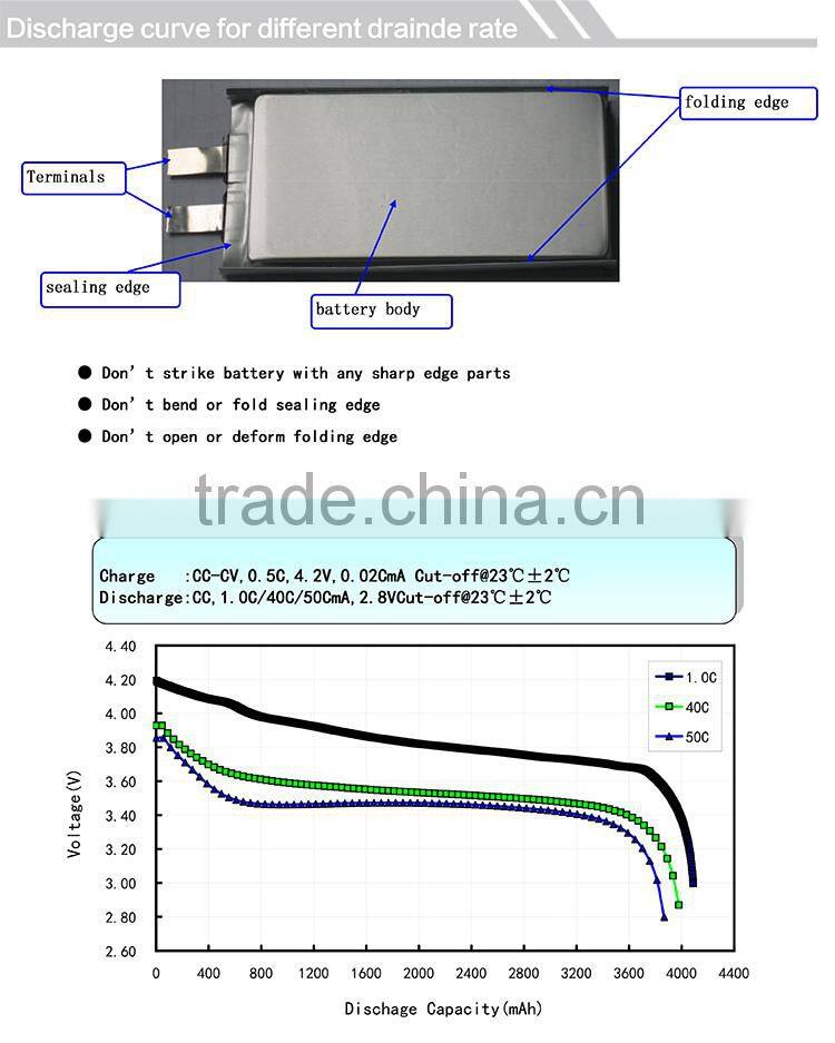 new design 20000mAh 12v li-ion battery auto battery charger/epower charger/jump starter with SOS flashlight