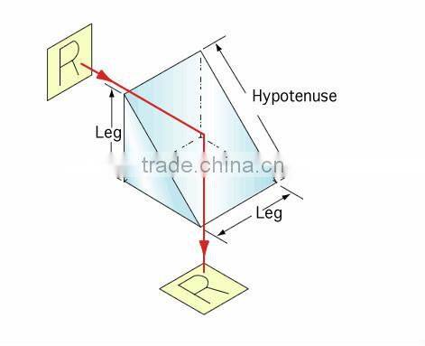 Optical Glass Fused Silica Right Angle Prism ,Fingerprint prism