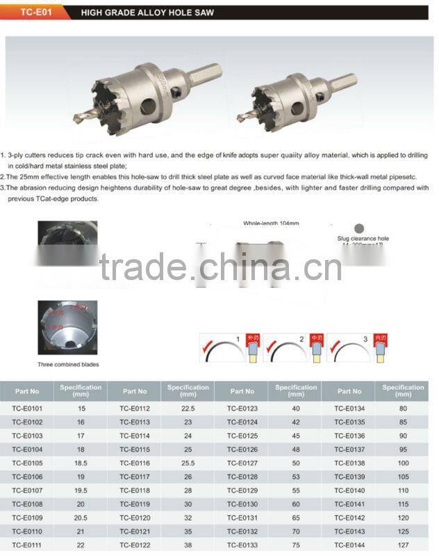 22.5mm High Grade TCT Carbide Tiped Hole Saw For Drilling Metal