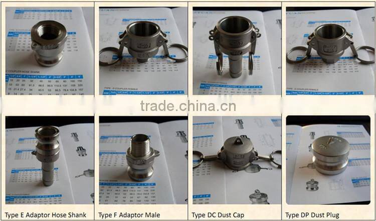 150lb BSP/ NPT Threaded/Screwed Hydraulic Stainless Steel street elbow