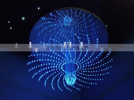 Mini Diameter Side light Fiber plastic optic fiber