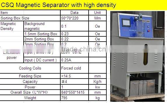 laboratory magnetic separator