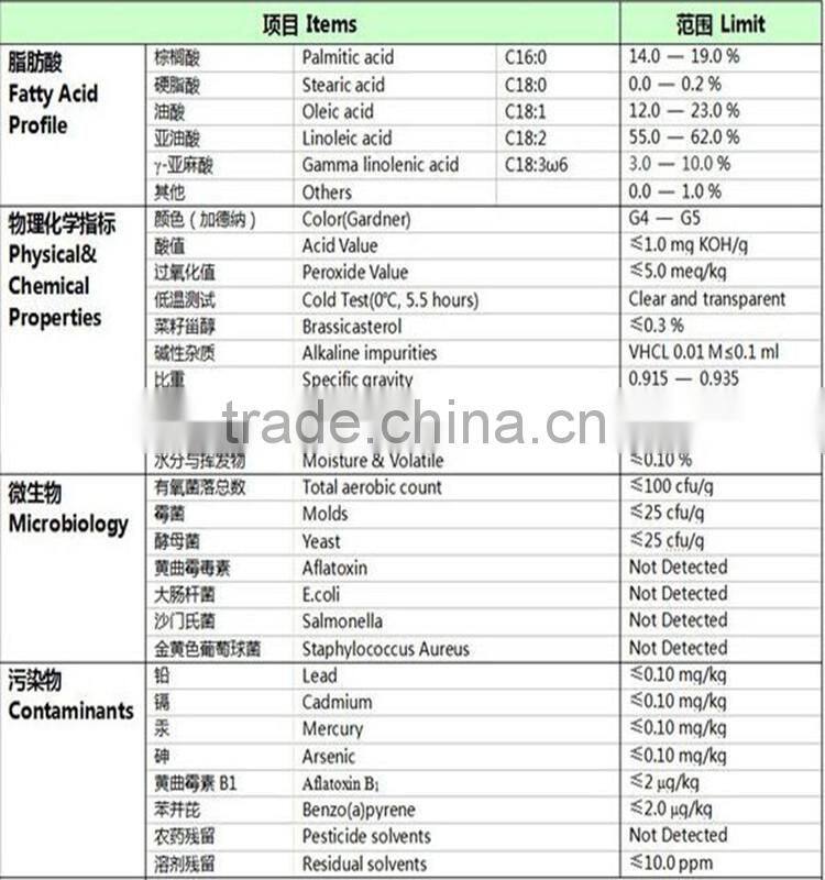Wheat Germ Oil, Wheat Germ Oil Price, Wheat Germ Extract Oil