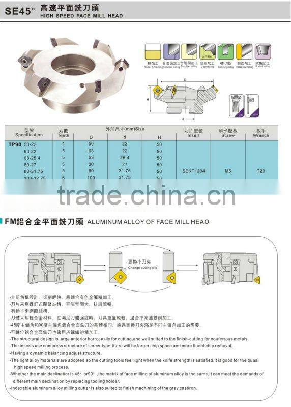 Tungsten Carbide Cutting Tools SPMW0903