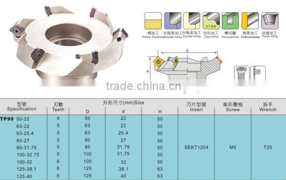 WET SE45 Face milling cutter