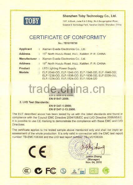 Dimmable LED Power Supply for panel lights