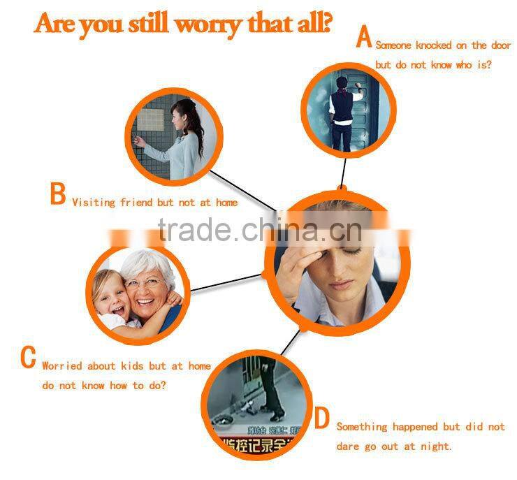 best electronic Long range window detector remote control wireless door bell