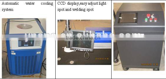Innovative Laser soldering iron
