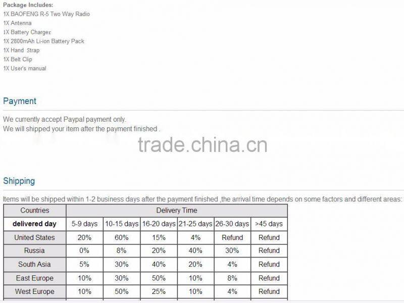 BAOFENG R-5 Handheld Two Way Radio UHF 400-470MHZ 5W Walkie Talkie FM Transceive