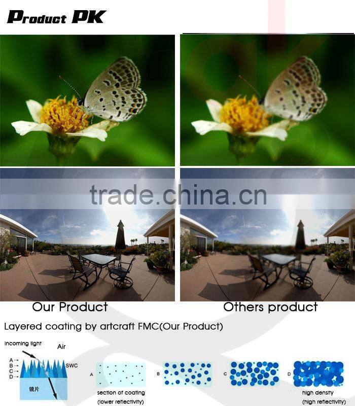 Wide Angle Macro Lens Photo Kit Set for iPhone5S iPhone5C 4 4S