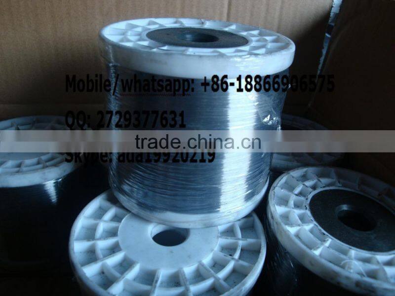 raw material of kitchen clening scourer, stainless steel scourer, galvanzied scourer