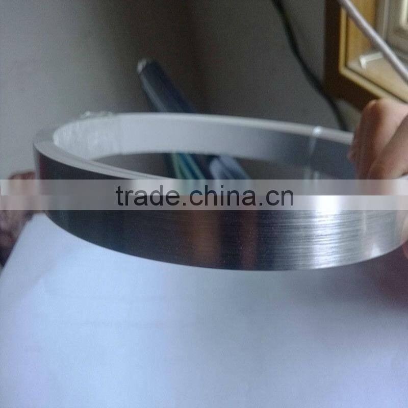 furniture pvc edge banding manufacturer