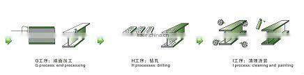 Optional H beam Production Line/Cutting / Assembling / Welding Machine / blastshot machine