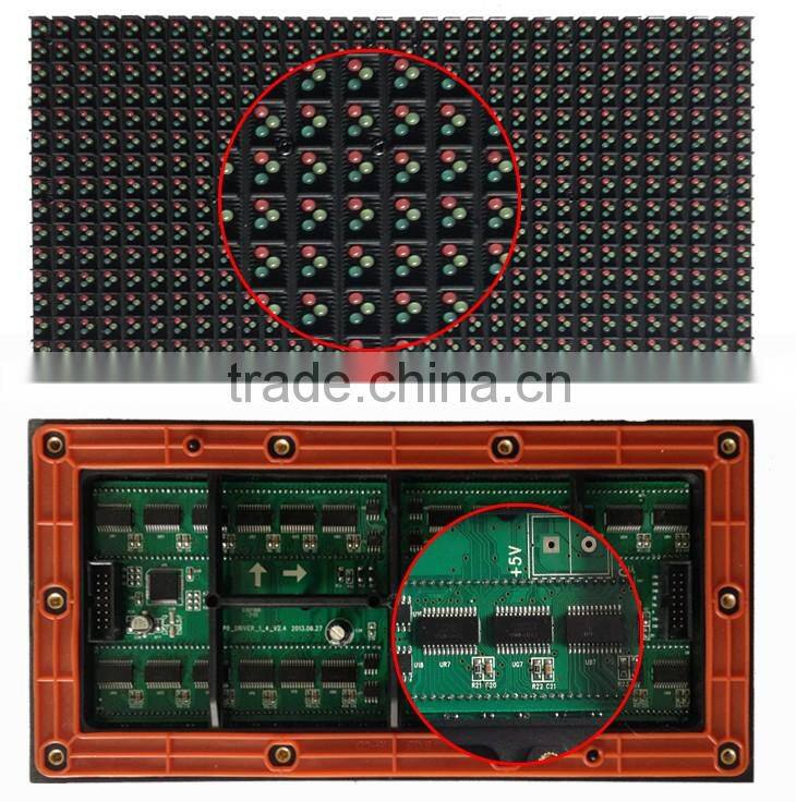 factory price outdoor waterproof led panel screen