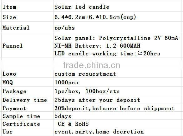 cheap solar led candle for yard/garden