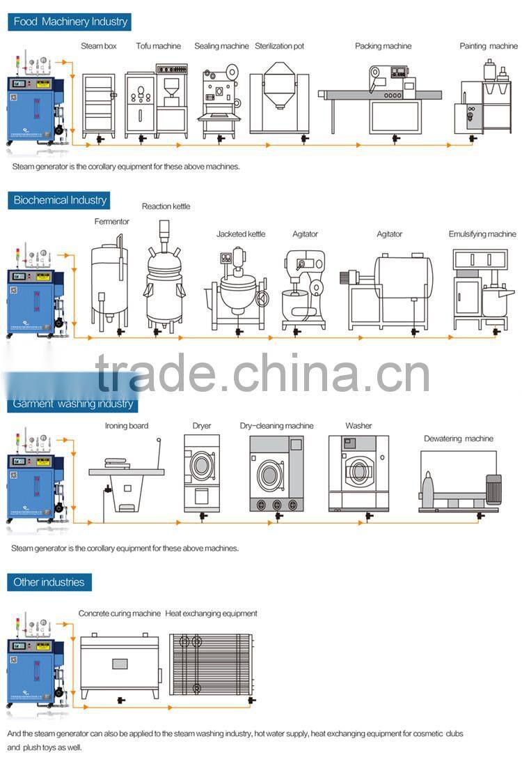 2016 Factory Price Residential Electric Oil Heater