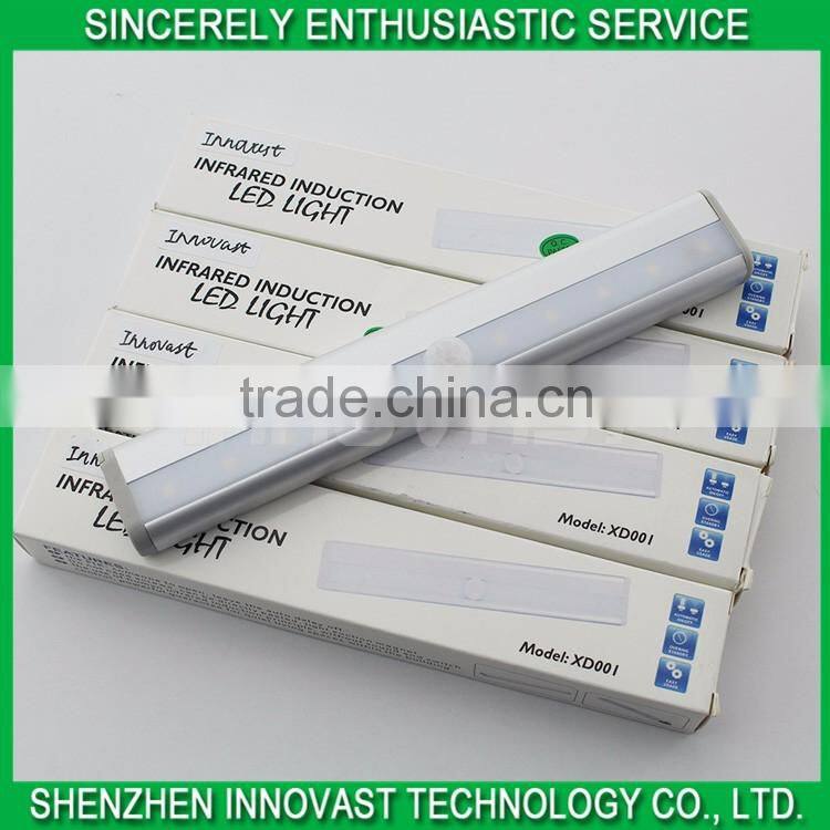 China gold supplier super quality infrared induction led flood light