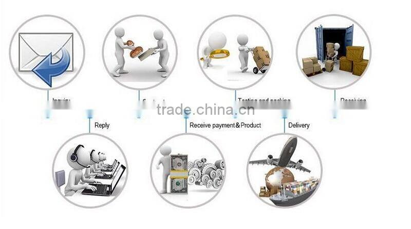 32 way beidou power splitter GPS splitters