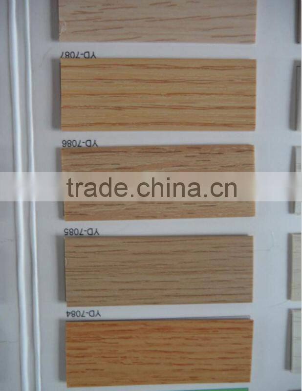 2.5mm kitchen cabinet pvc edge banding/width 5mm