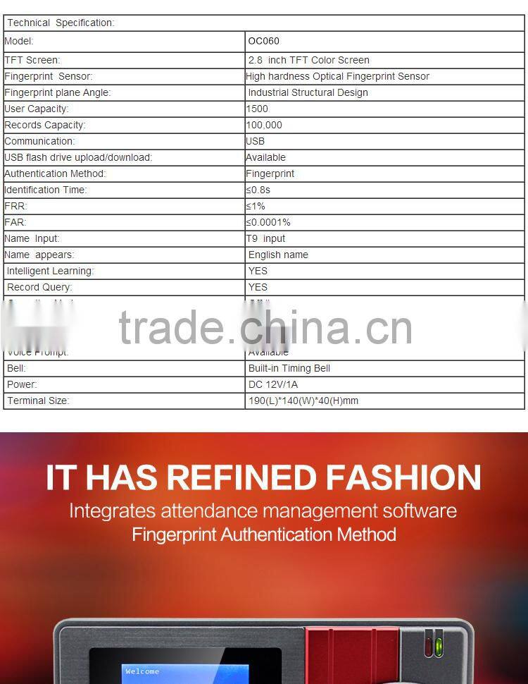 portable fingerprint time attendance and door access control system