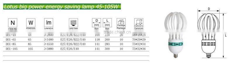 Big Power Lotus 45W/65W/105W Energy Saver, Lighting Bulb With Cheap Price