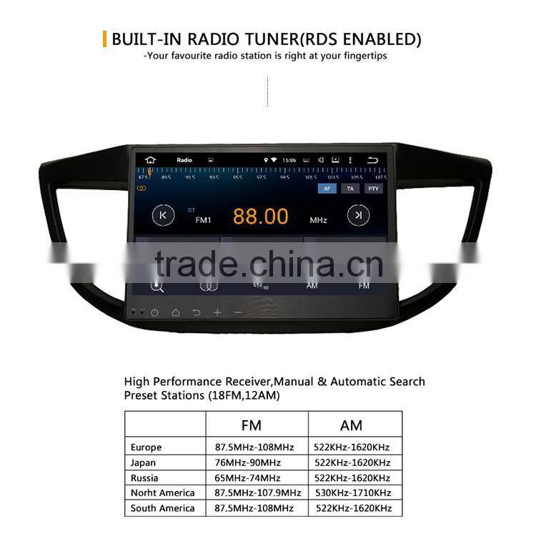 Cheap 10.2 Inch Bluetooth MP3 player dvd with gps for car Honda CRV