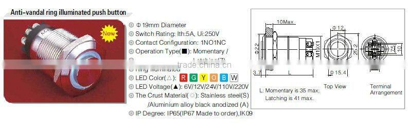 ONPOW waterproof pushbutton(LAS1-GQ,19mm,IP65,IP67,CE,ROHS,REECH)