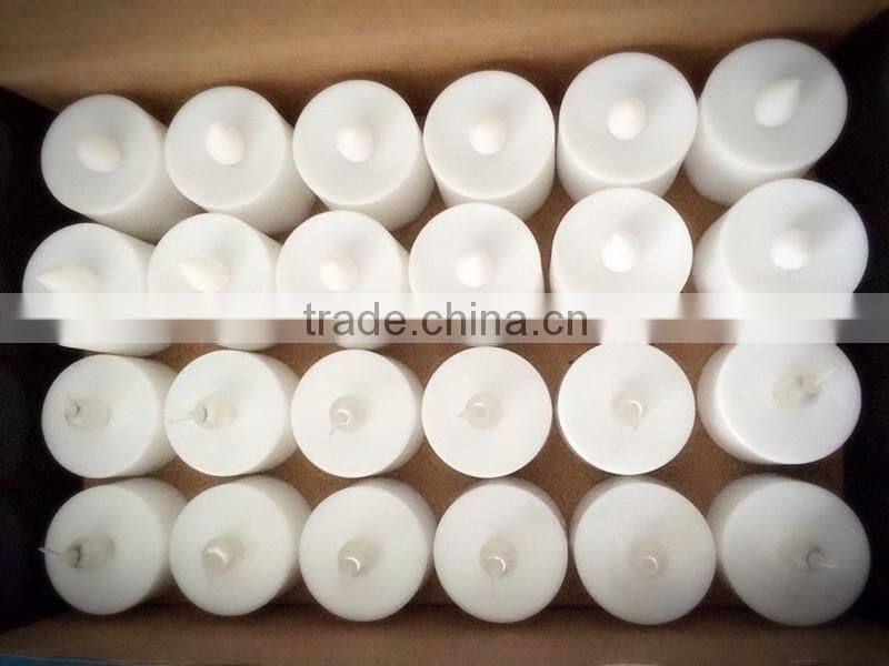 2015 New Products Cheap Color Changing Wax Flickering Led Pillar Candles