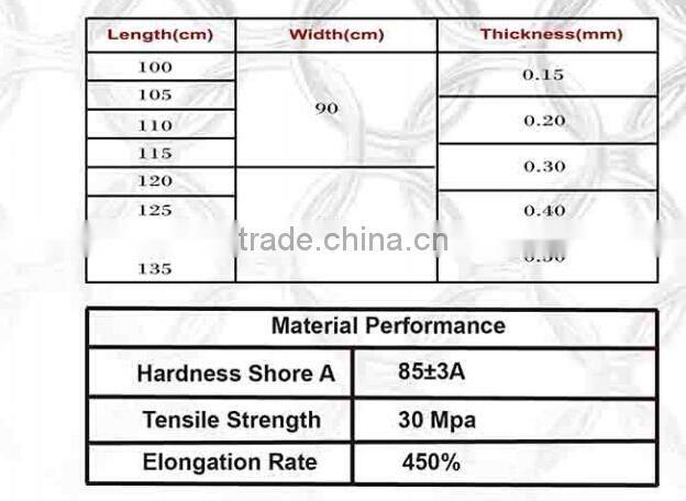 Tear-resistance waterproof butchers TPU apron