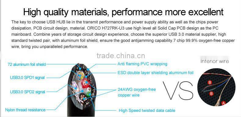 ORICO DCW-4U 4 Port smart usb wall charger for table phone with rechangeble AC plug